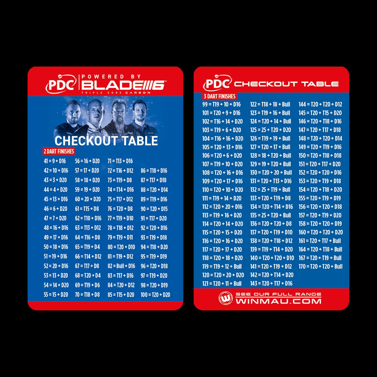 Winmau PDC ultimate practice & accessory dart kit