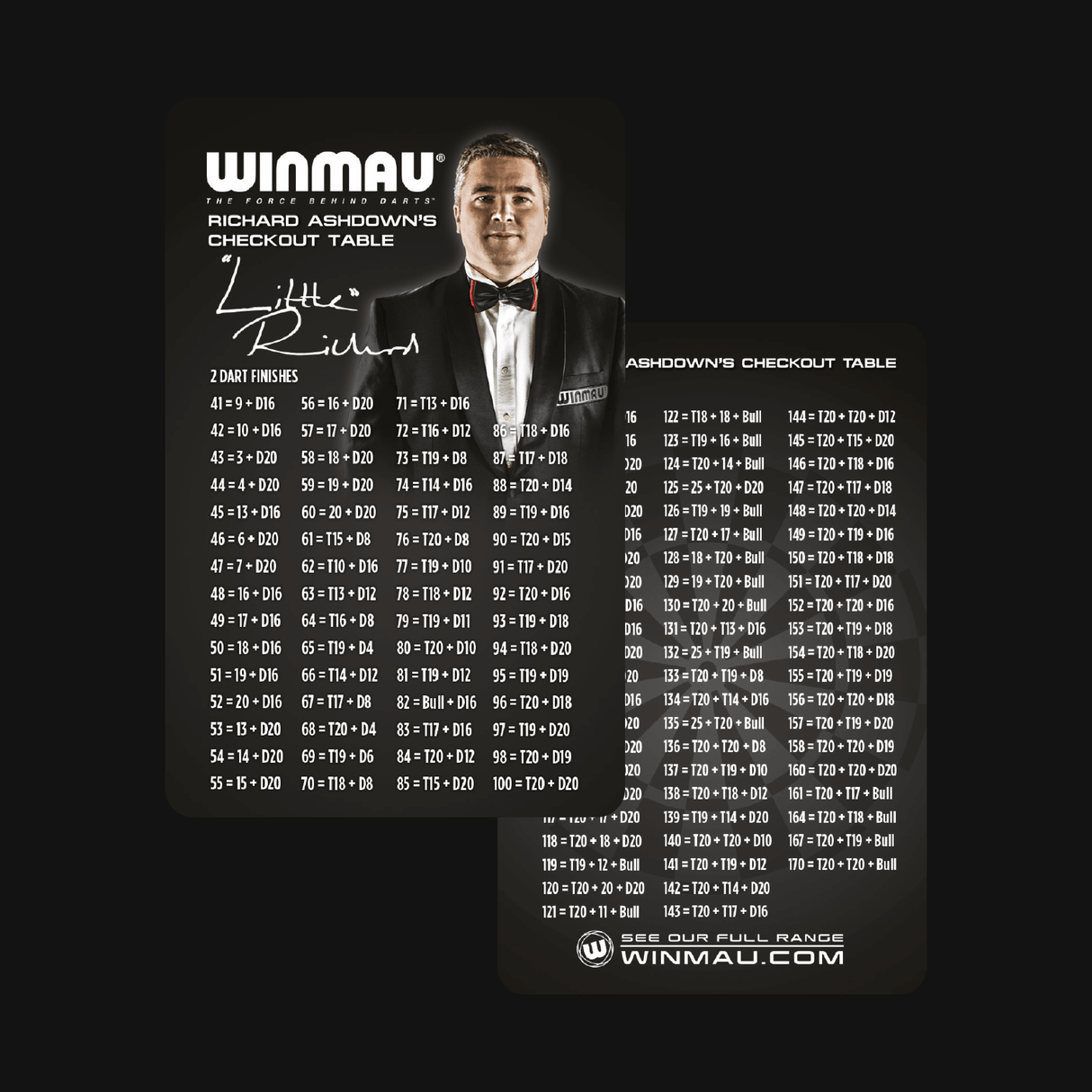 Winmau Richard Ashdown's checkout table