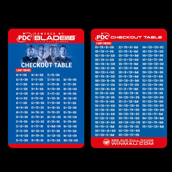 Winmau PDC darts checkout table