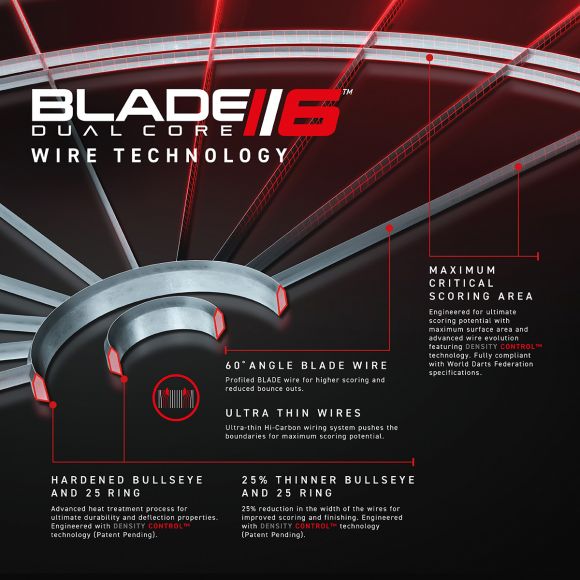 Winmau Blade 6 dual core dartboard
