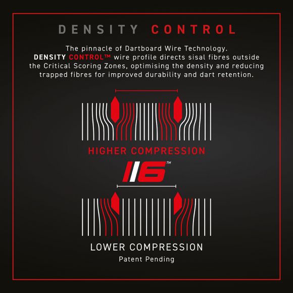Winmau Blade 6 dual core dartboard