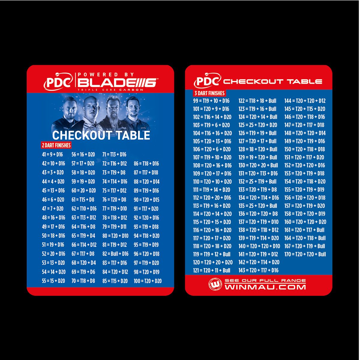 Winmau PDC dartboard set