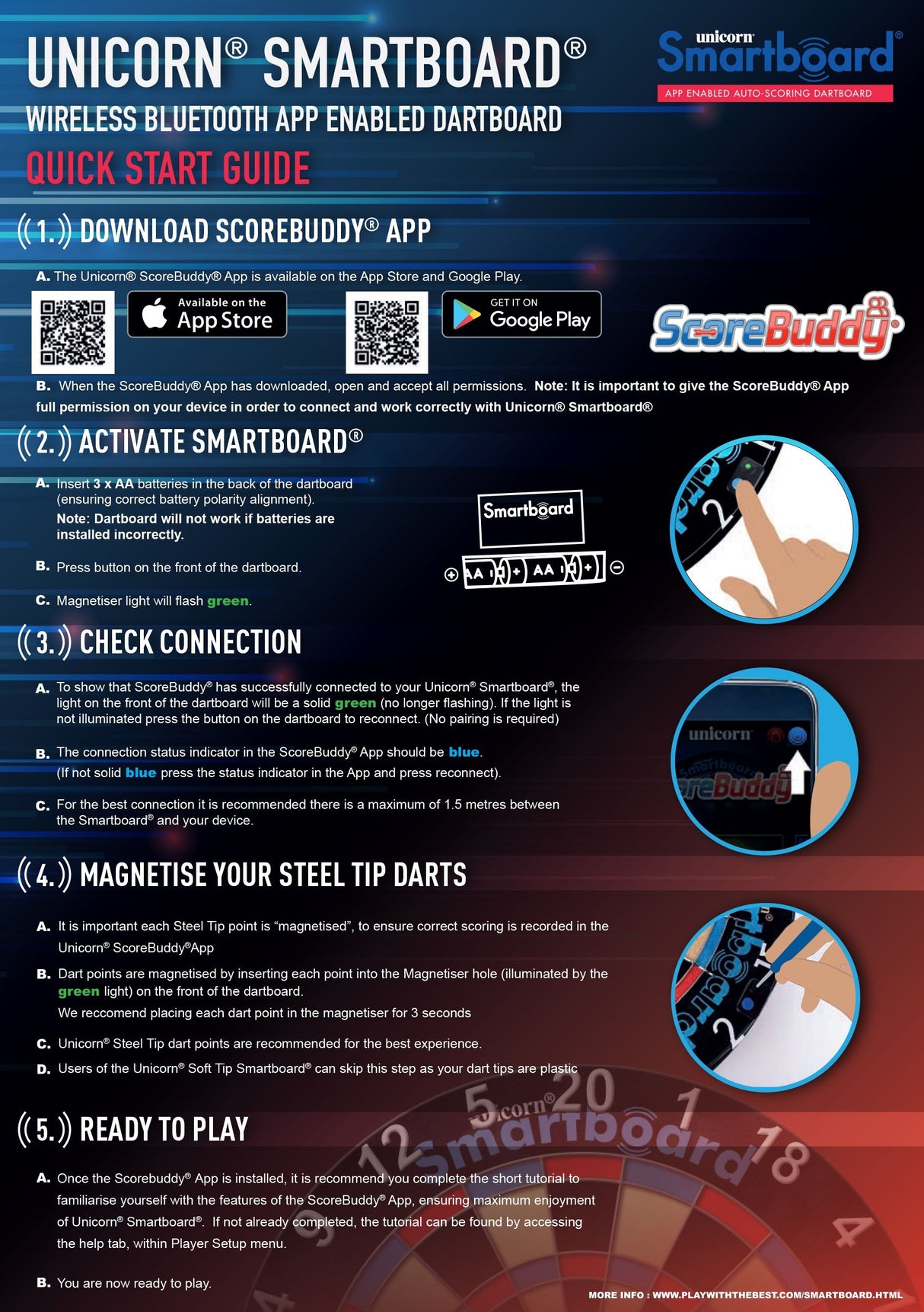 Unicorn Smartboard. The ultimate dartboard experience