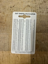 Harrows Eric Bristow Pocket size checkout calculator