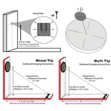 Dartboard wall hanging kit/bracket